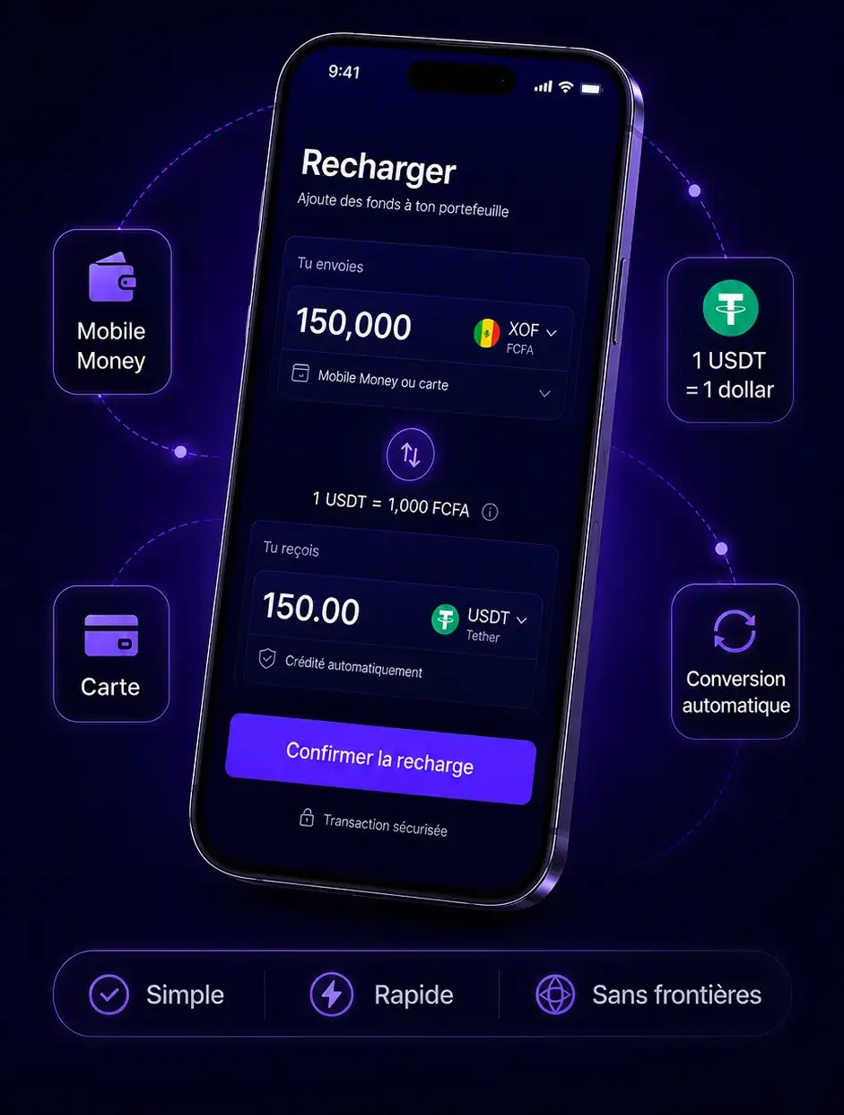 Recharge avec Mobile Money