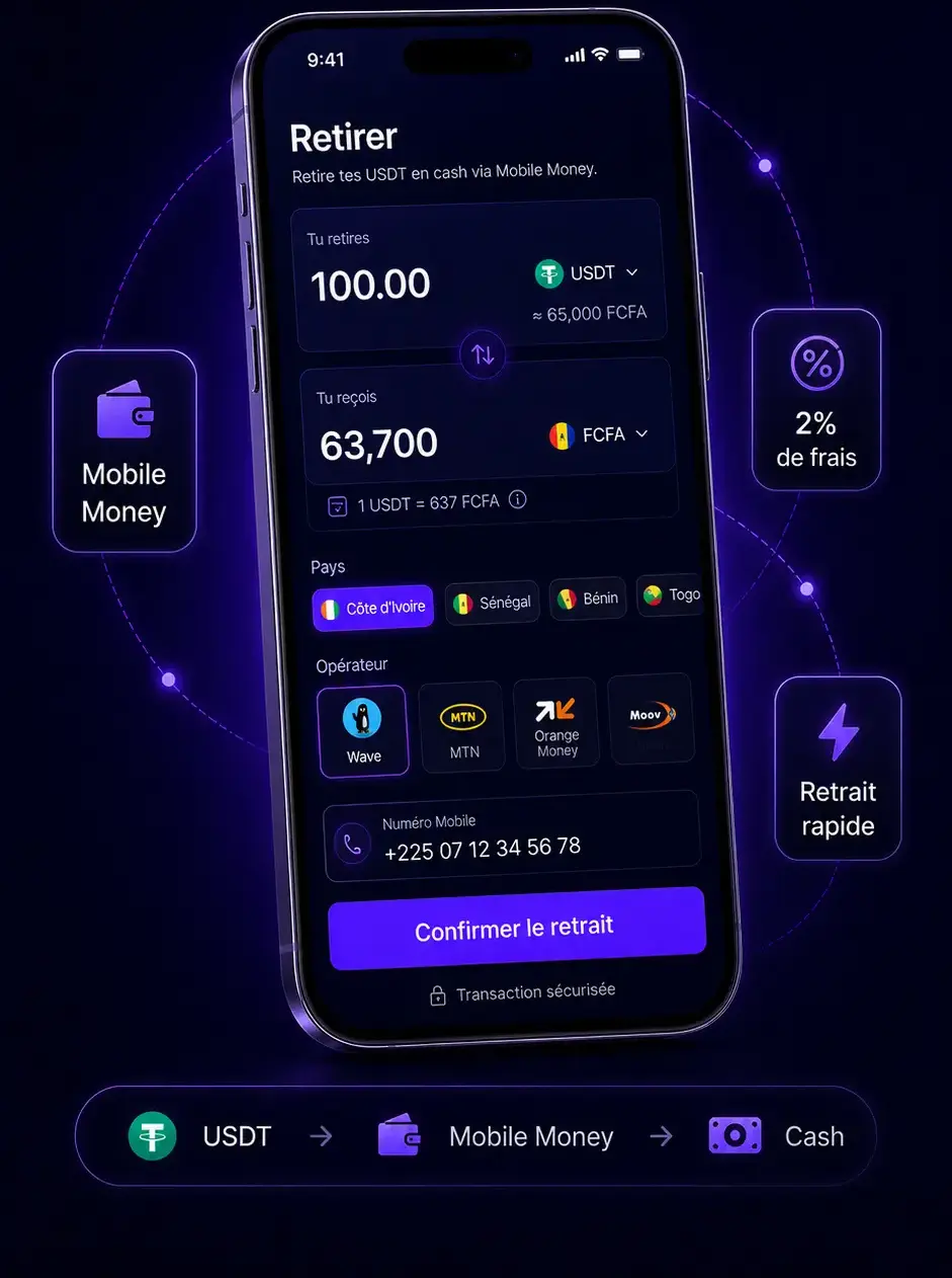Retire sur Mobile Money
