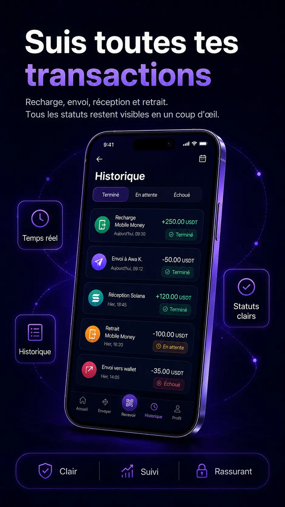 Historique des transactions Kora et leurs statuts